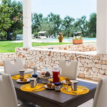 Villa Sorrentino